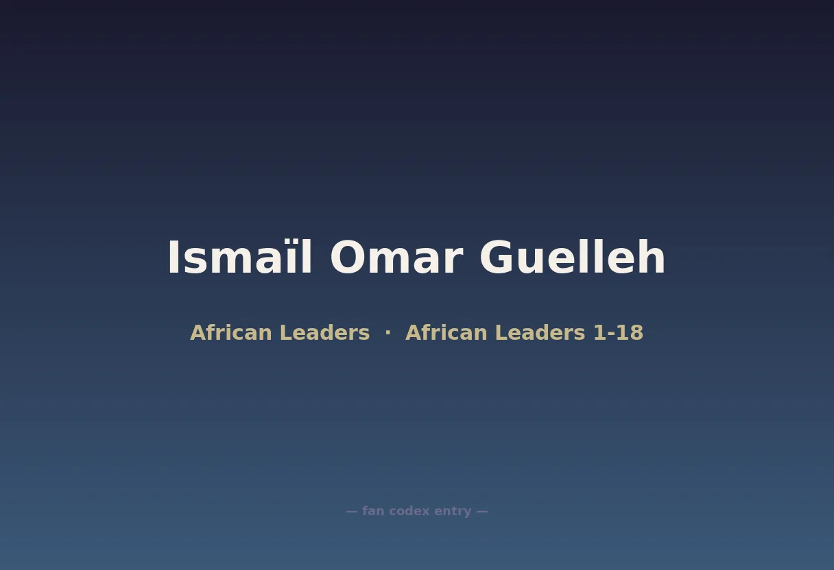Ismaïl Omar Guelleh